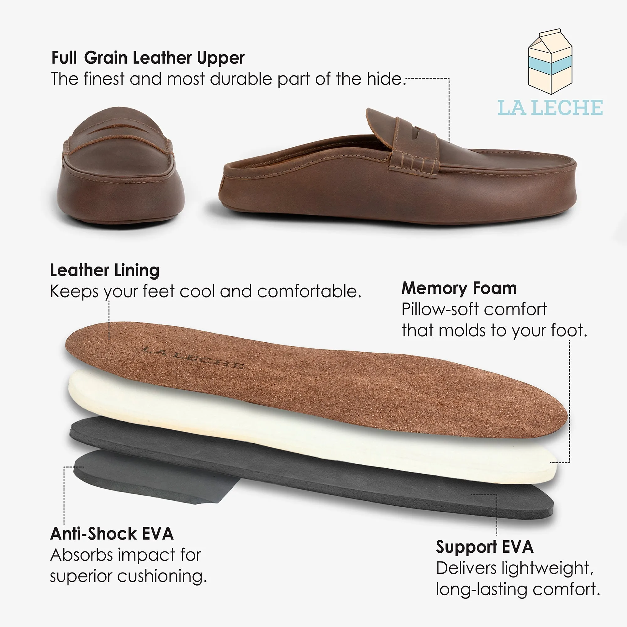 Open Heel Penny Loafer Slippers