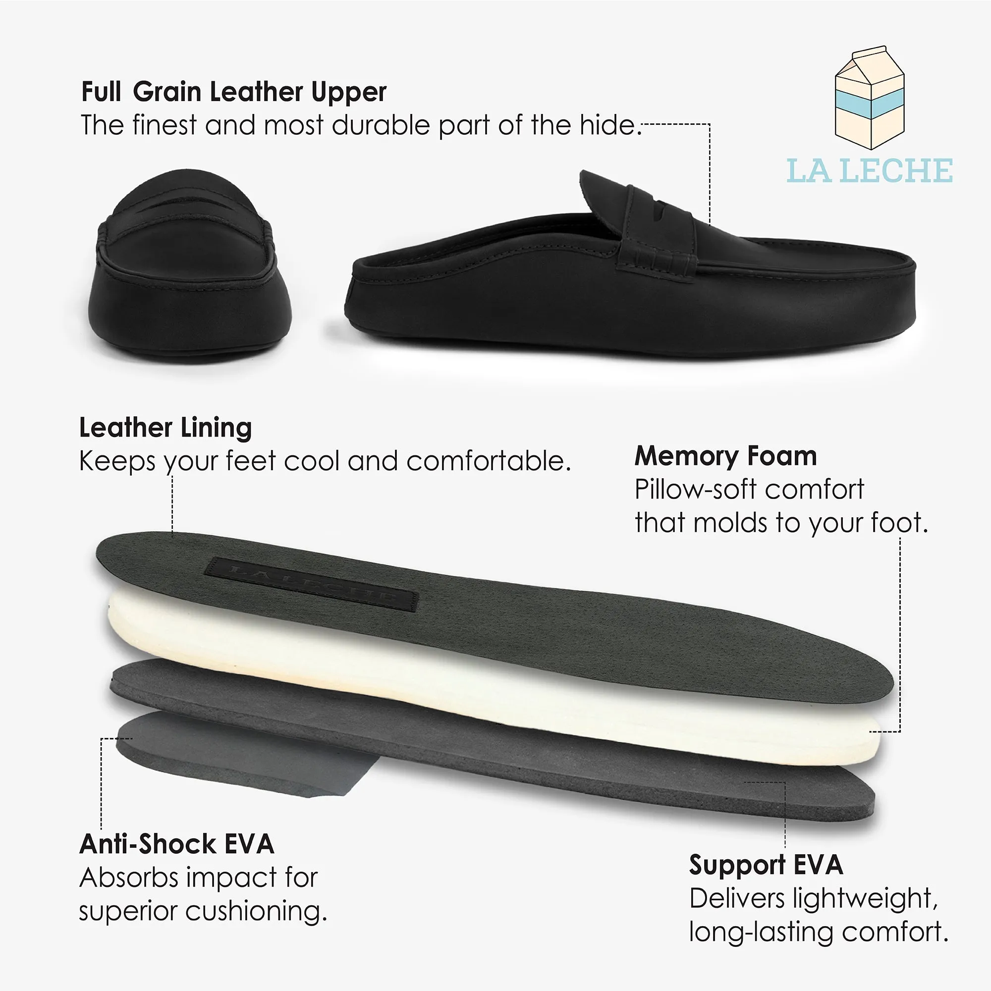 Open Heel Penny Loafer Slippers