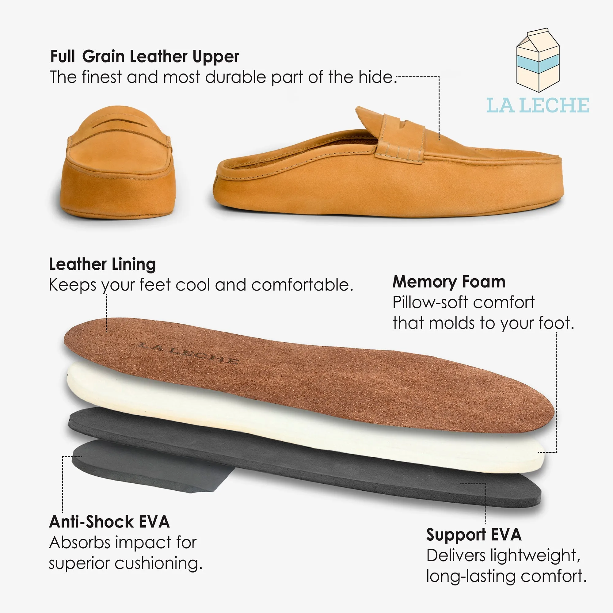 Open Heel Penny Loafer Slippers