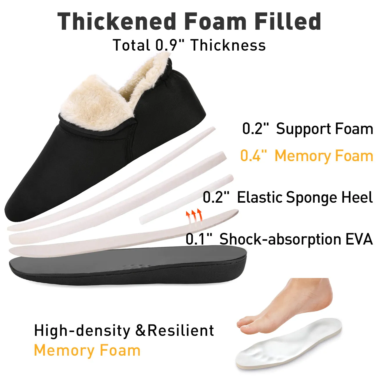 VONMAY Men's Faux Fur Suede House Bootie Slippers Memory Foam Slippers Anti-Skid Winter Boot Indoor Outdoor